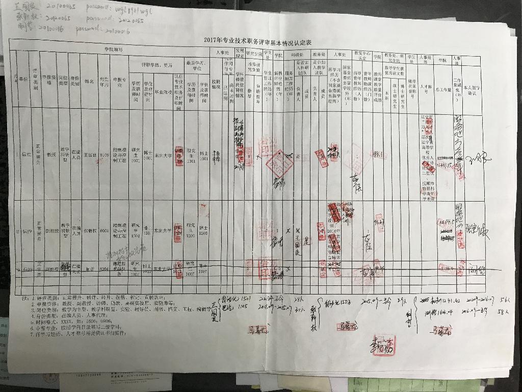 丹东市内人口_速看 丹东市第七次全国人口普查公报来了(3)