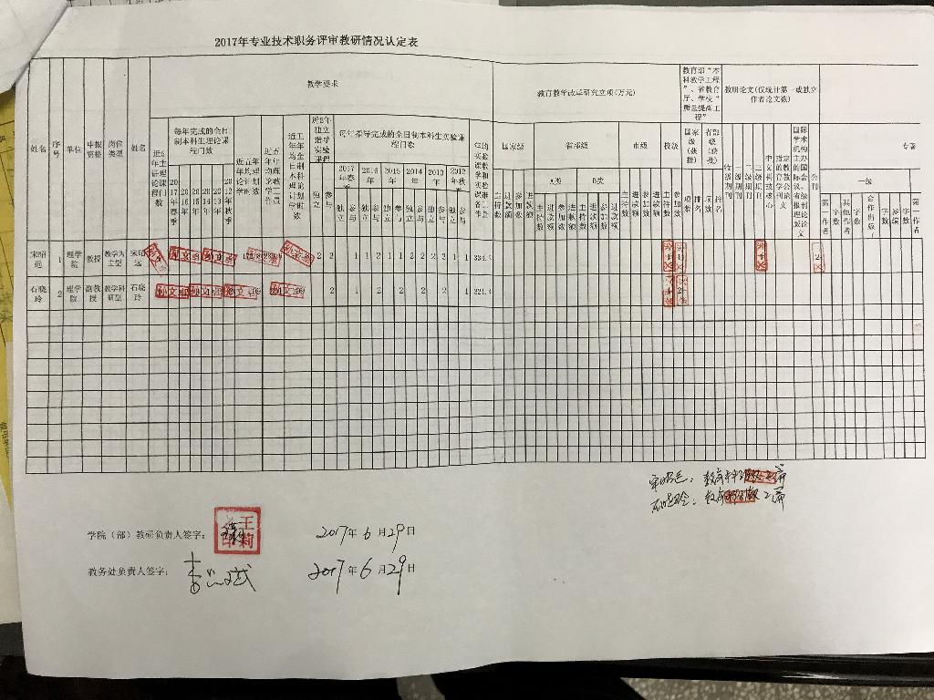 抚顺市望花区现有多少人口_抚顺市望花区的奶茶