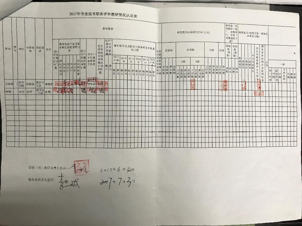 抚顺市望花区现有多少人口_抚顺市望花区的奶茶